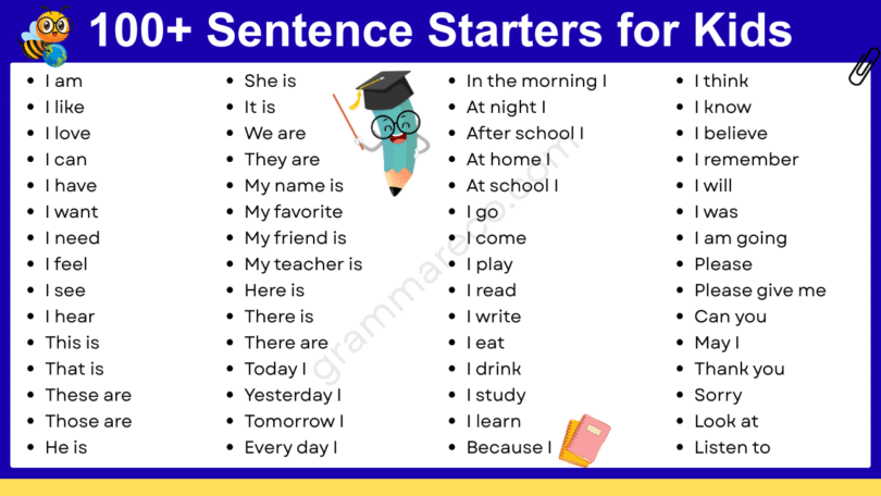 100+ Simple Sentence Starters in English for Kids with Pictures