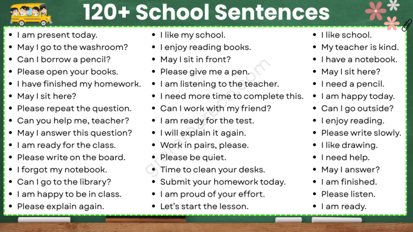 120+ Basic English Sentences for Daily Use in School