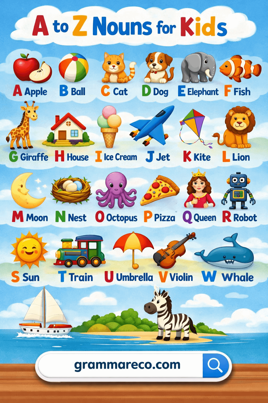 26 English Nouns for Kids A to Z with Pictures