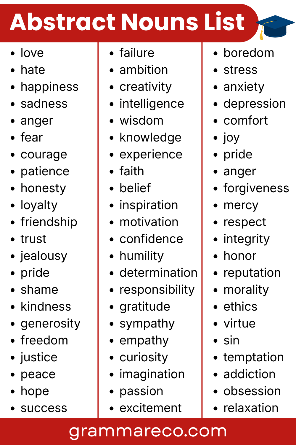 Examples of Noun: Abstract Noun Words and Pictures