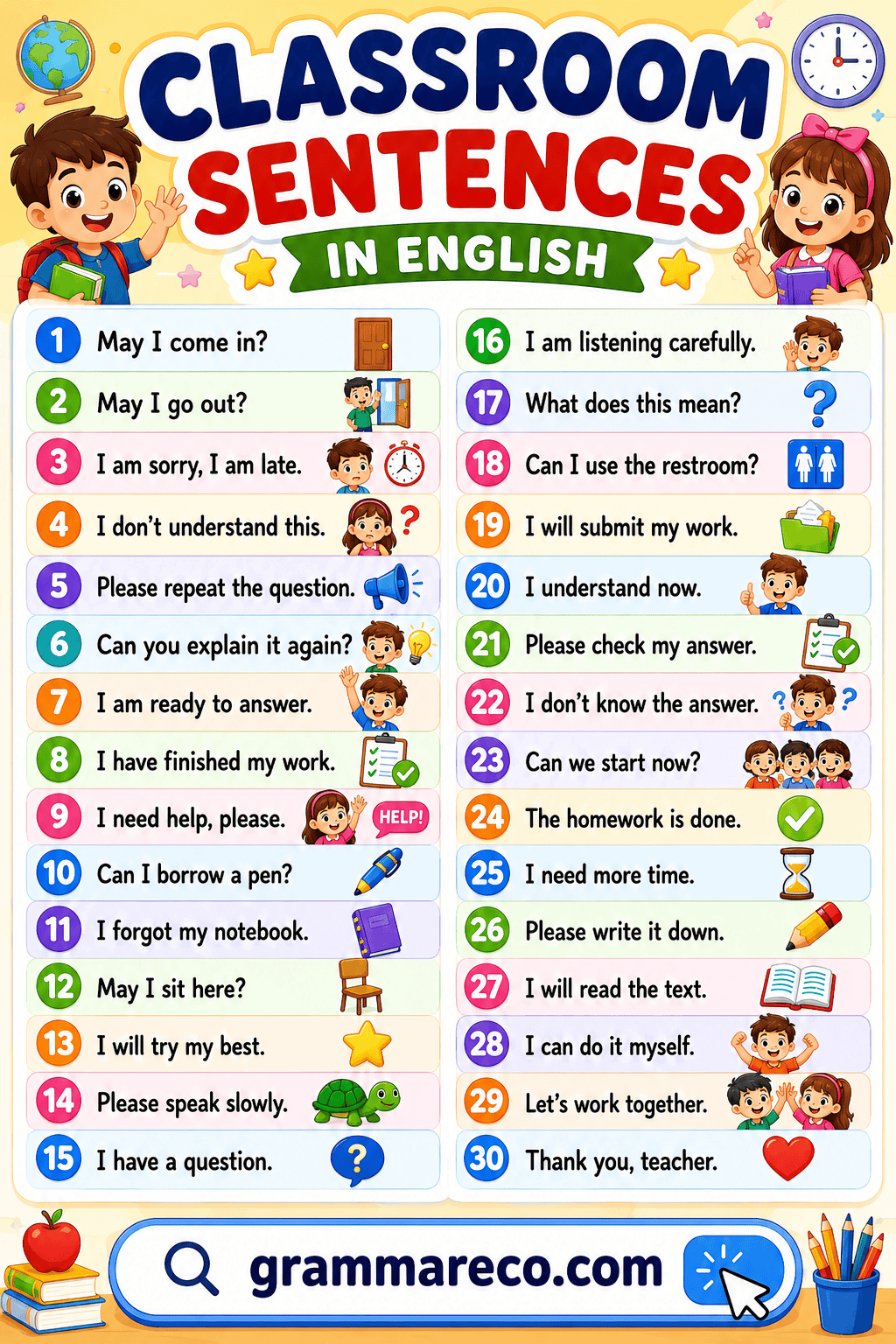 Easy Classroom Sentences in English for Students