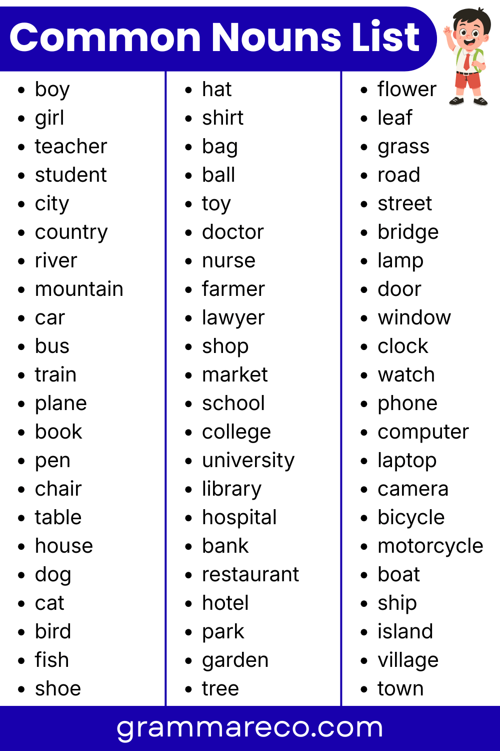 Common Nouns List: 1000+ List of Nouns in English