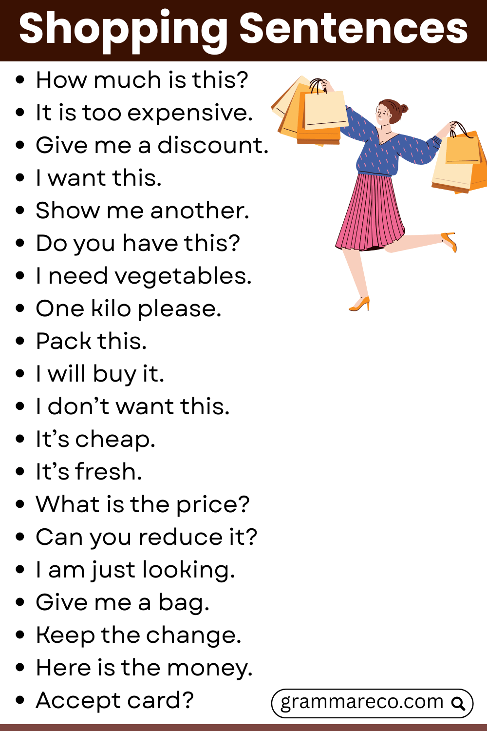 Market and Shopping English Sentence Examples
