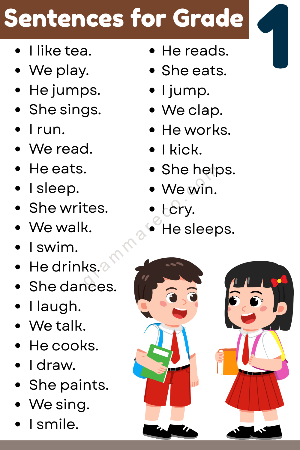 Short Mentor Sentences for Class one in English