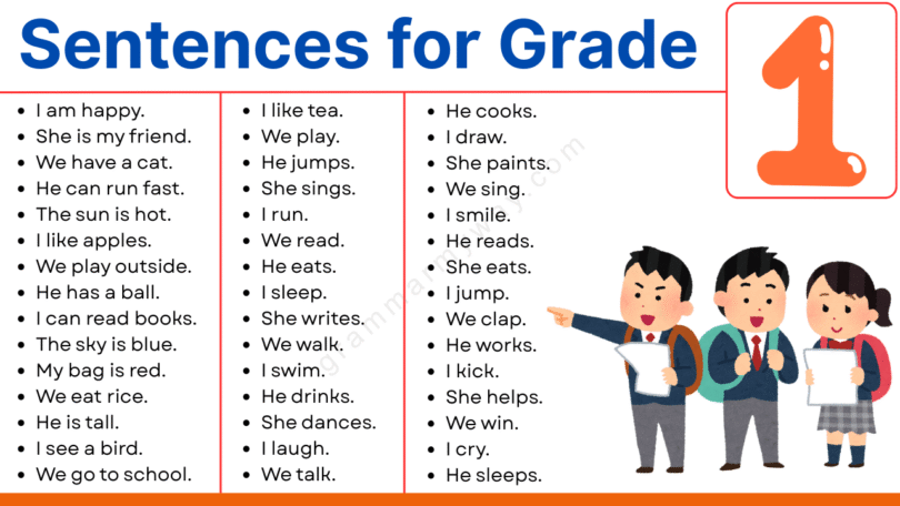 Simple Sentences for Grade 1 for Kids with Worksheets & Answers