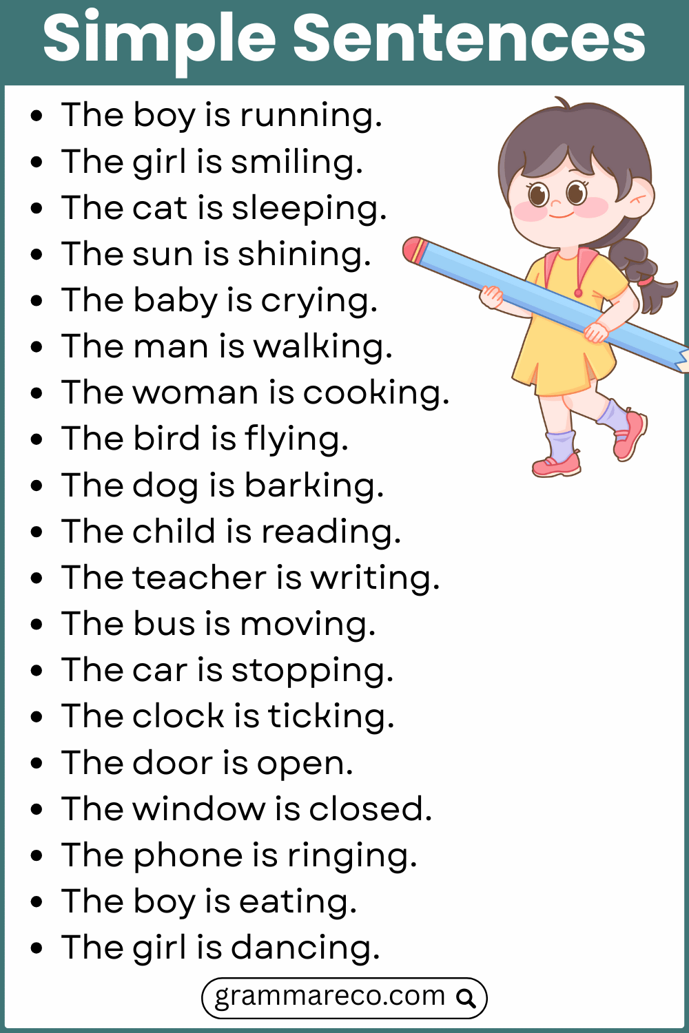 Useful Simple Sentence in English with Pictures