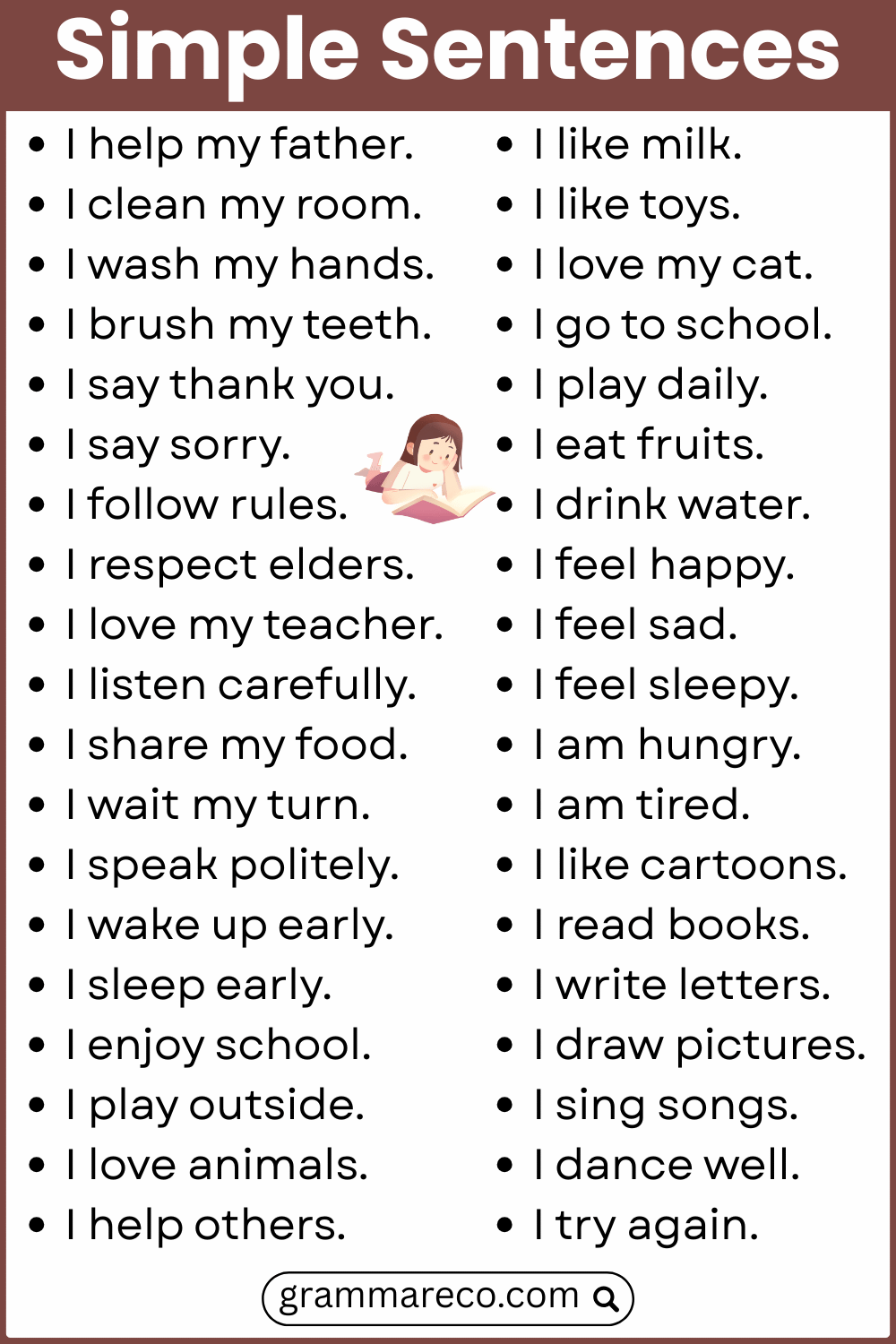 Simple Sentences for Kids in English with Images