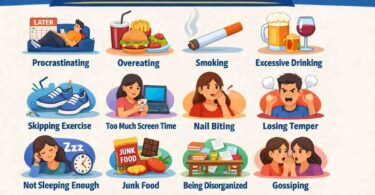 100+ Negative Habits: Bad Habit Examples Everyone should Avoid