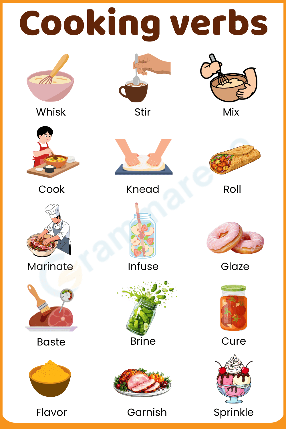 15 Verbs Related to Cooking with Examples