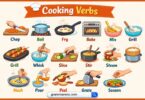 30 Cooking Verbs List A to Z in English with Pictures