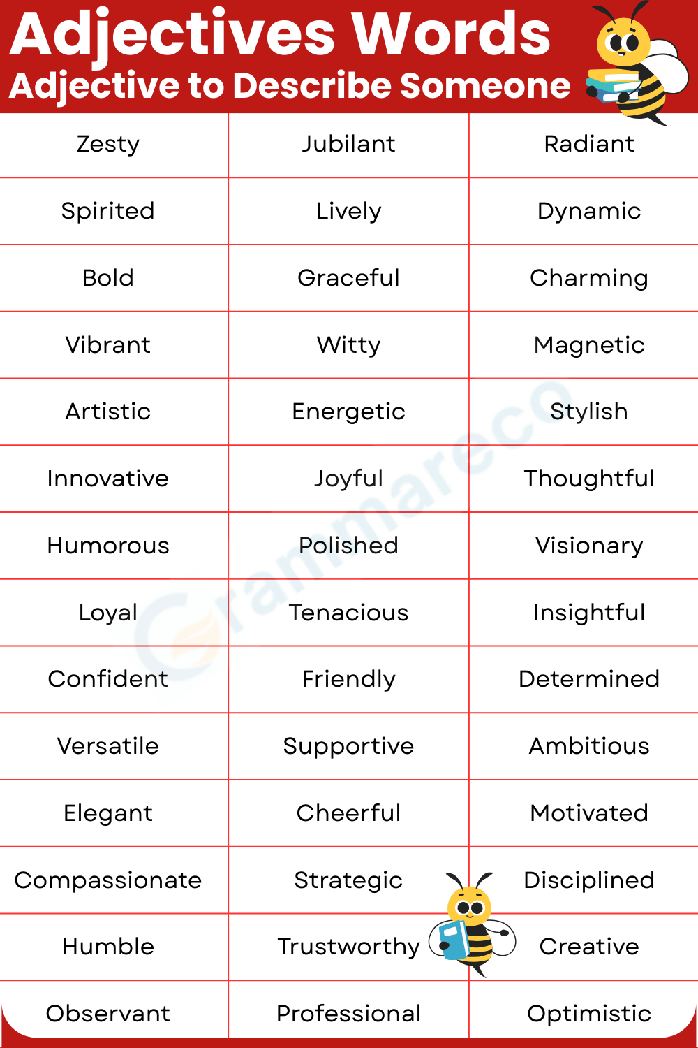 30 Unique Adjective Examples Describing Anyone