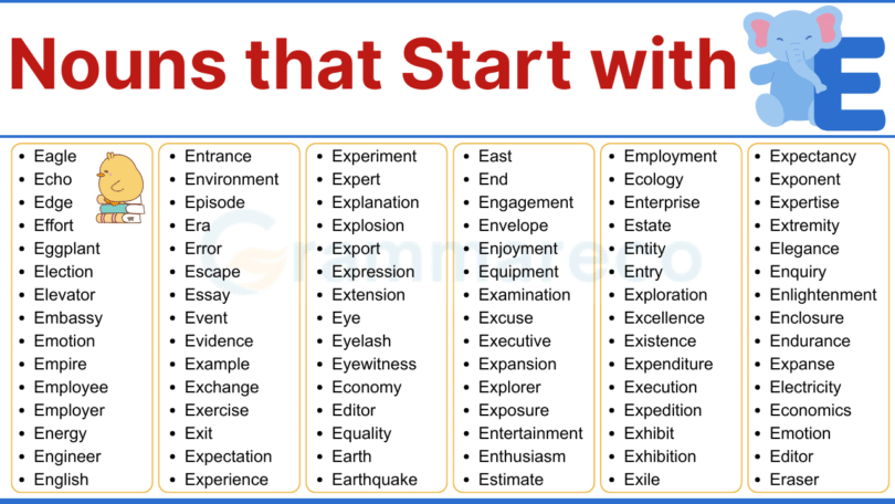 310+ Nouns Words that Start with E: List of E Noun with Images