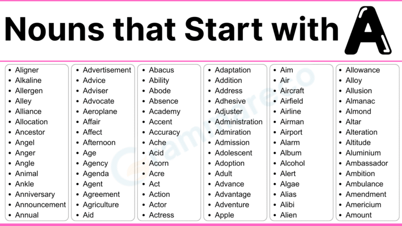 450+ Positive Nouns that Start with A with Examples
