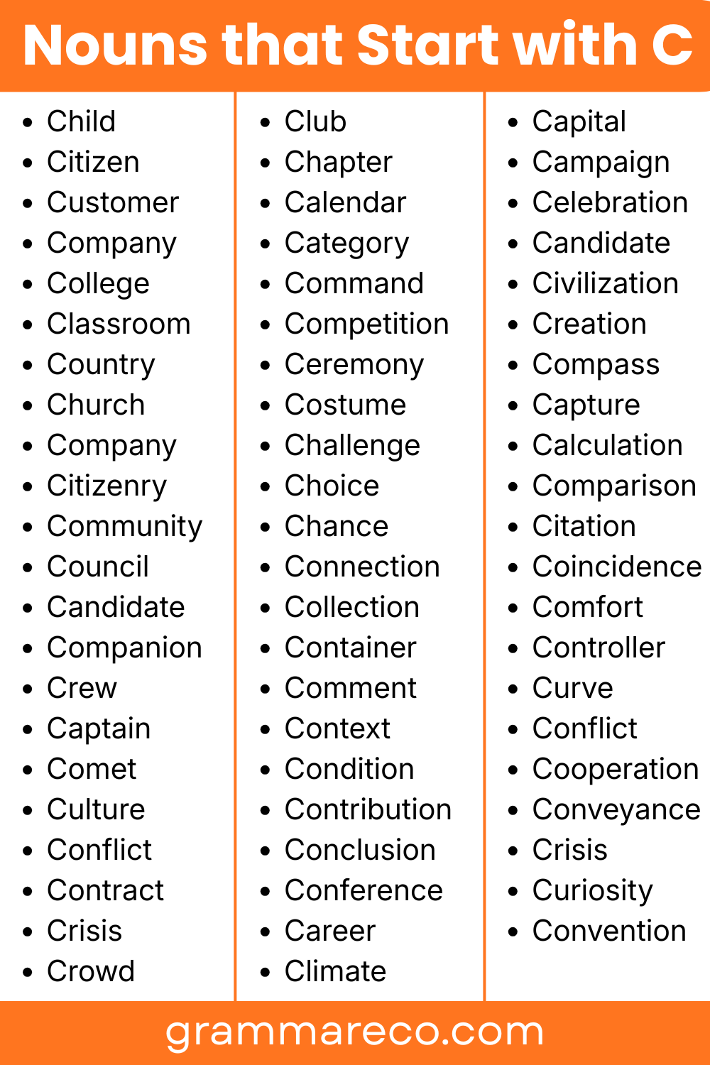 Common Nouns that Begin with C Letter