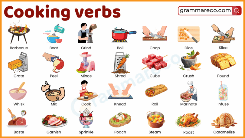 45+ Cooking Verbs: List of Verbs Related to Cooking with Pictures