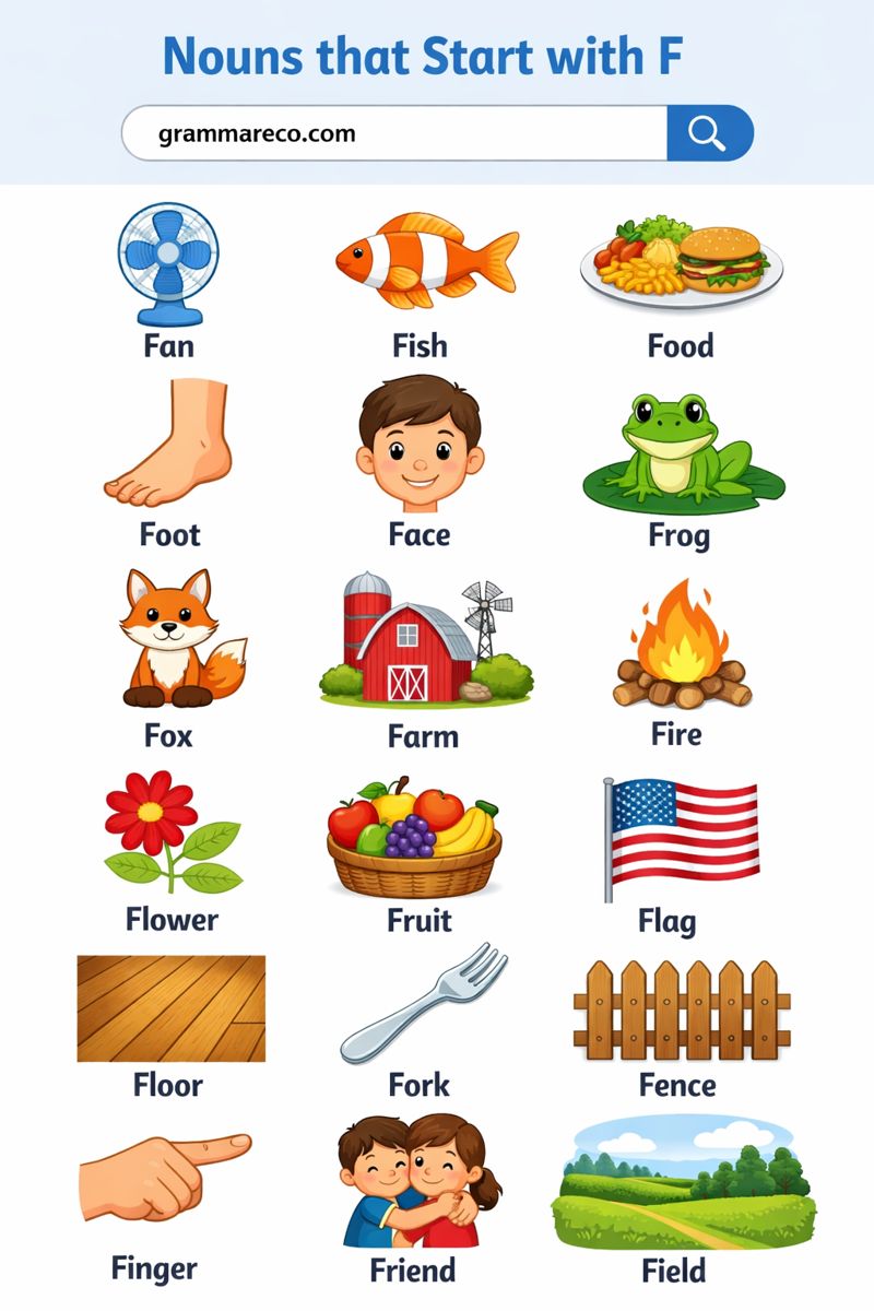 List of 200+ Nouns Starting with F with Pictures