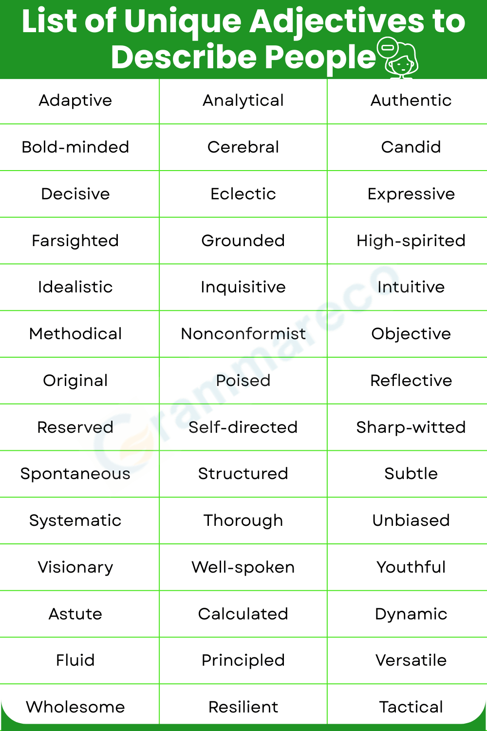 List of 66+ Unique Adjectives to Describe People