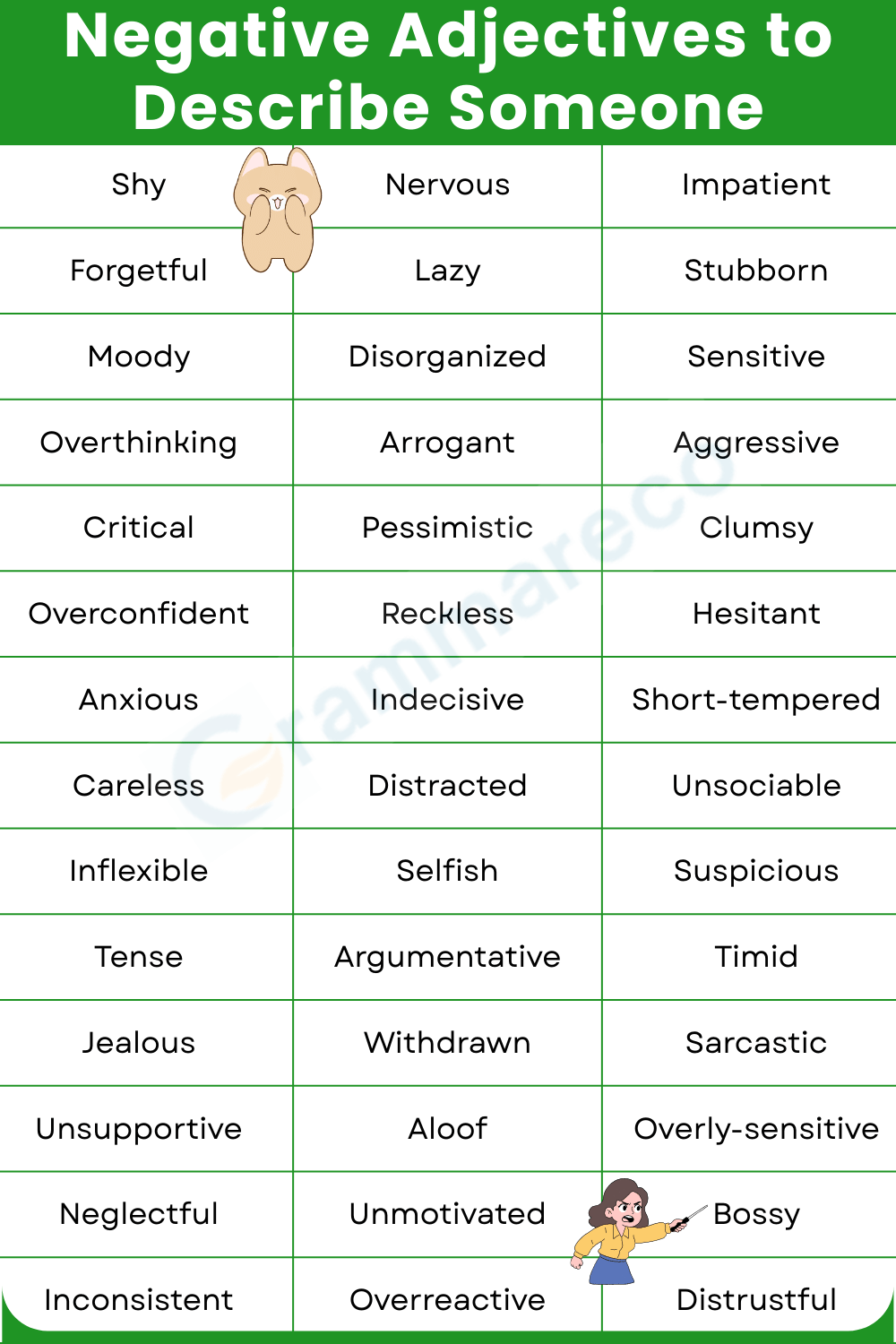 Bad Adjectives to Describe Someone in English