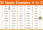 Nouns List A to Z: 500+ Common Nouns Examples in English