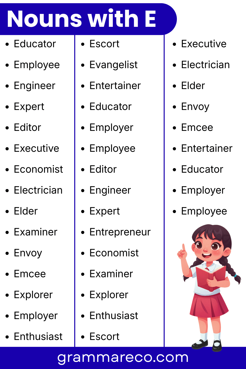 Nouns That Start With E to Describe a Person