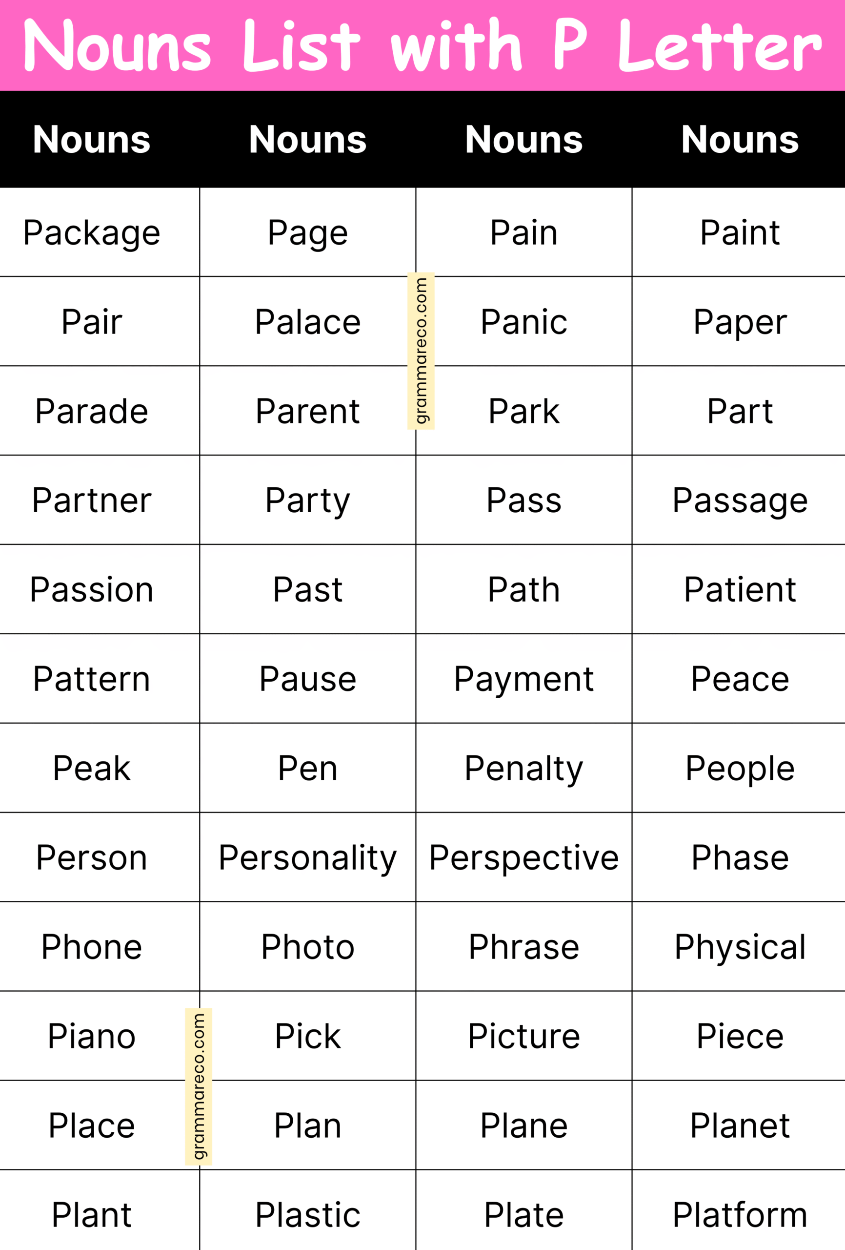 List of Nouns A to Z: Noun that Start with P