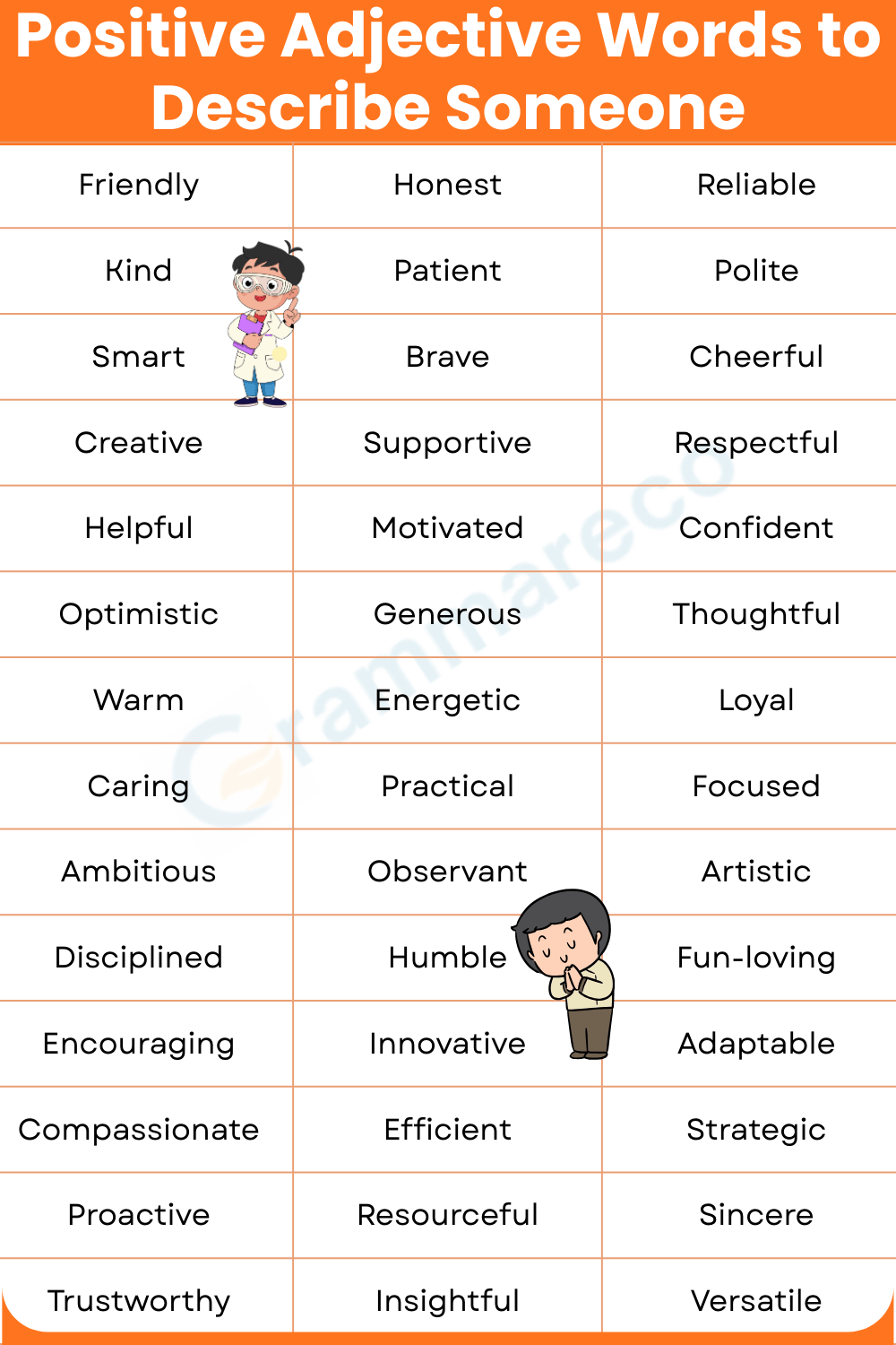 Positive Adjective Words to Describe Someone in English