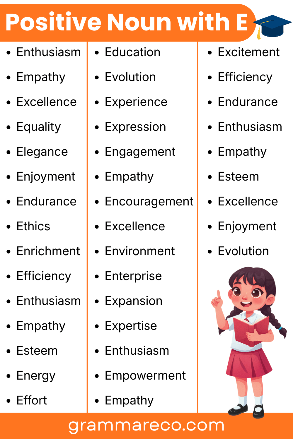 Positive Nouns That Begin with E Words