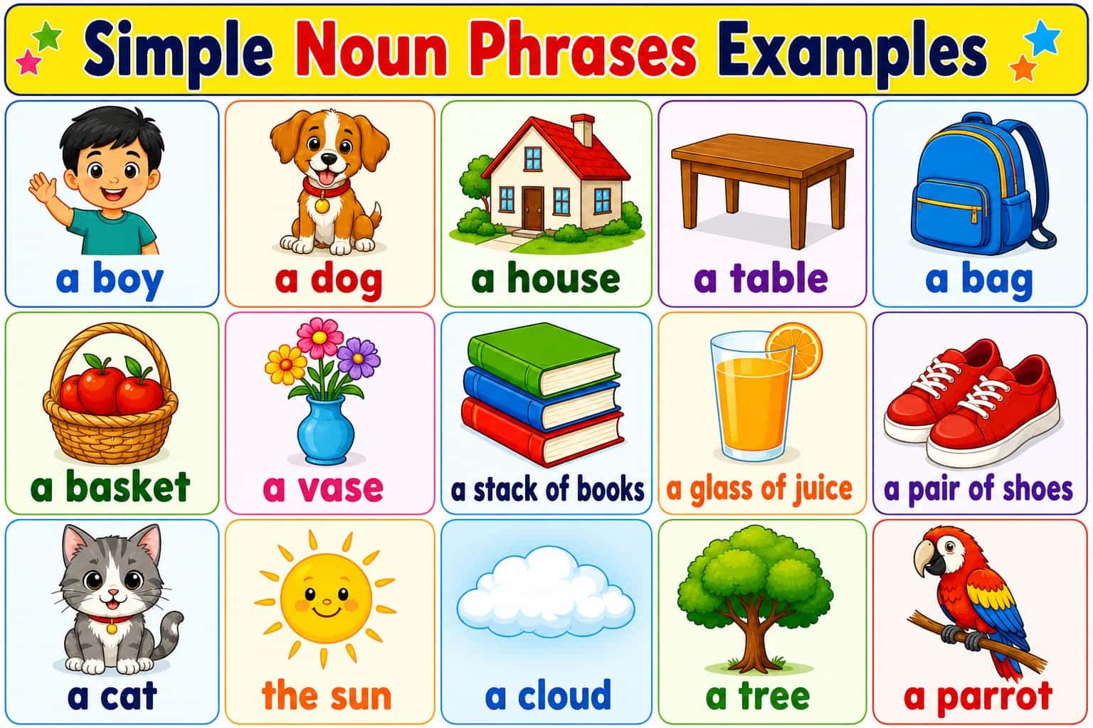 Simple Noun Phrases Examples in English with Pictures