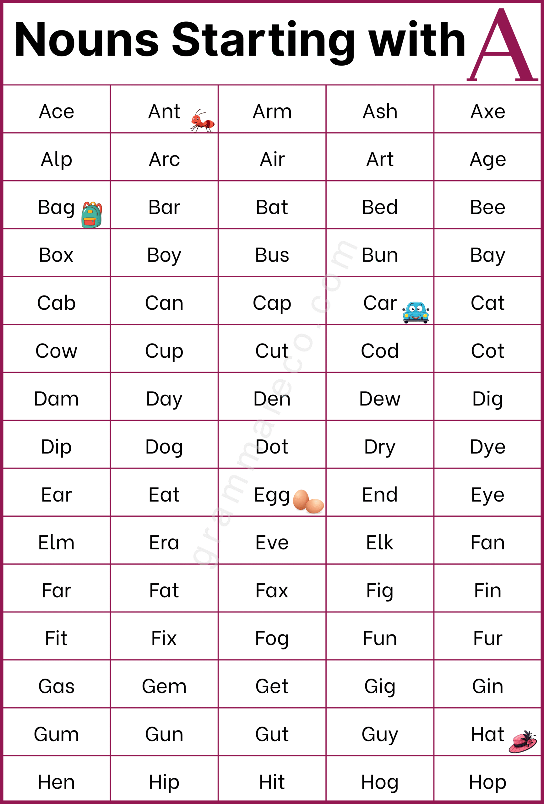 100 Three Letter Nouns that Start with A