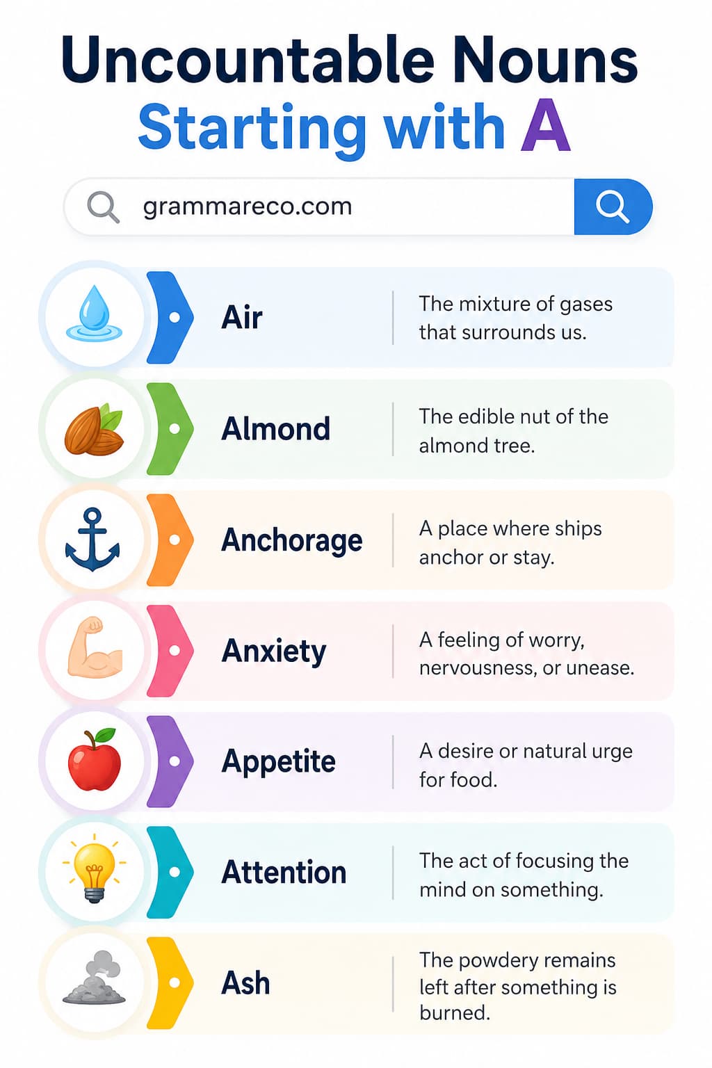 Uncountable Nouns Starting with A Examples