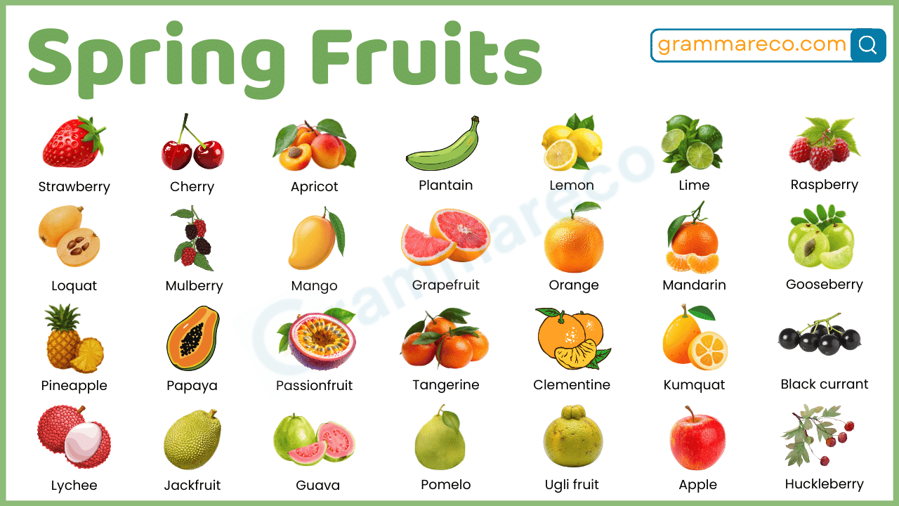 Spring Fruit Image Spring Fruits: 100+ Fruits that are in Season in Spring with Pictures ...