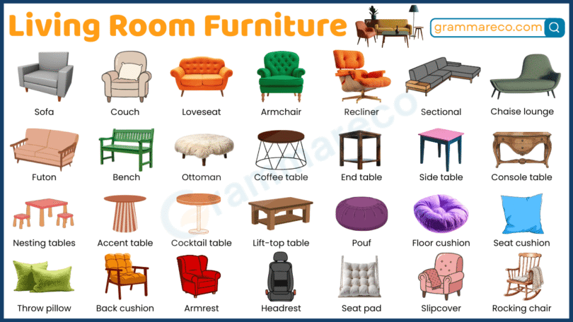 50+ Living Room Furniture Names: Essential List with Pictures