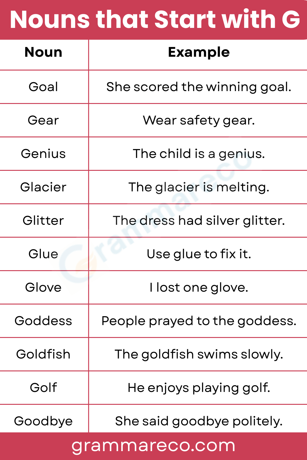 A List of Nouns that Start with G