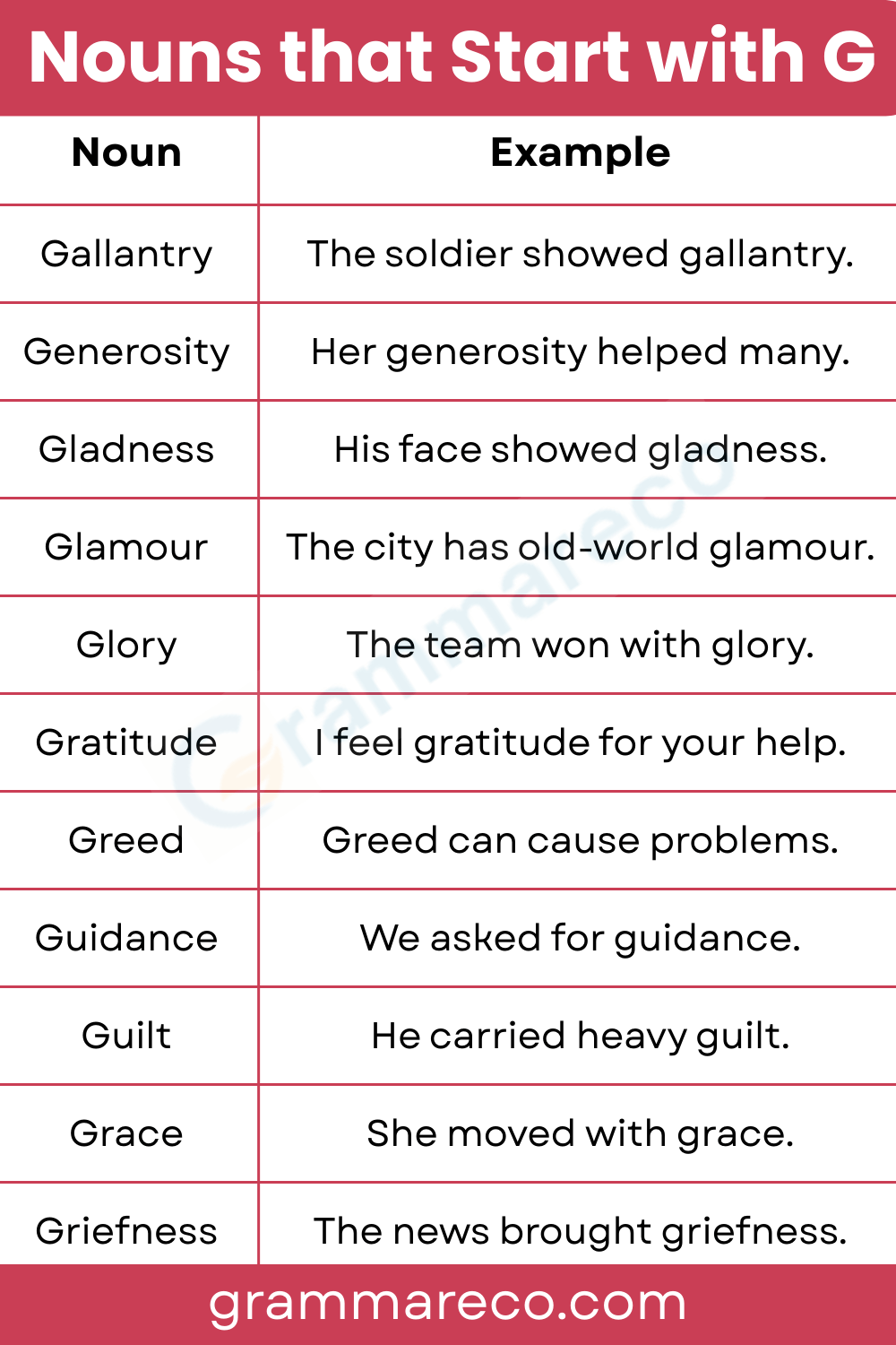 Common Abstract Nouns that Start with G