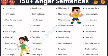 Anger in Sentences: 150+ Examples in English