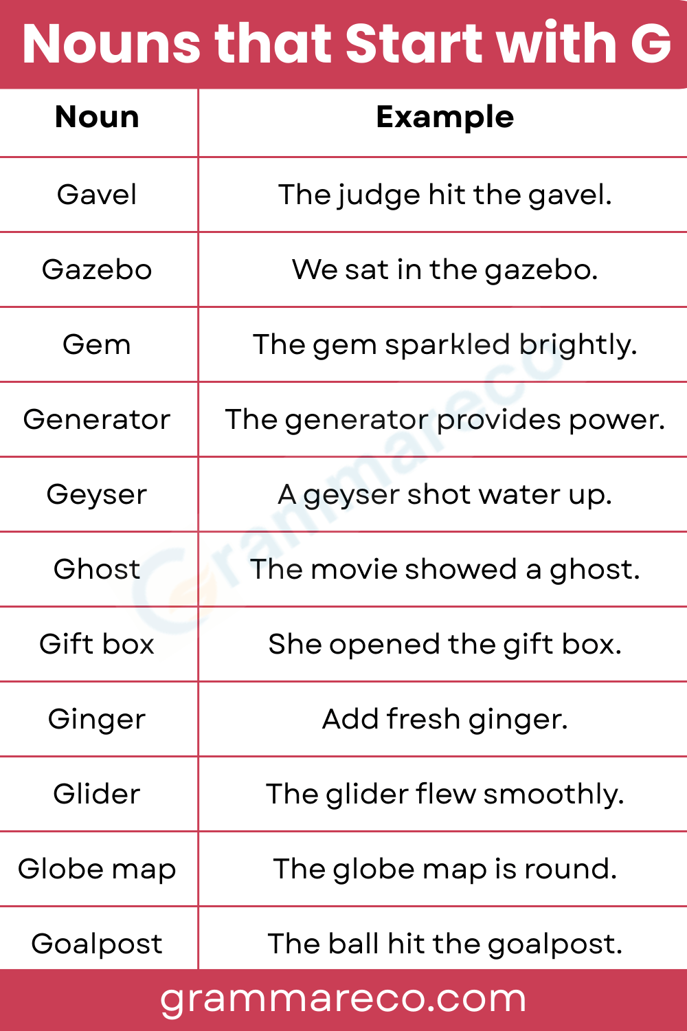 Nouns that Begin with G: Concrete Noun List