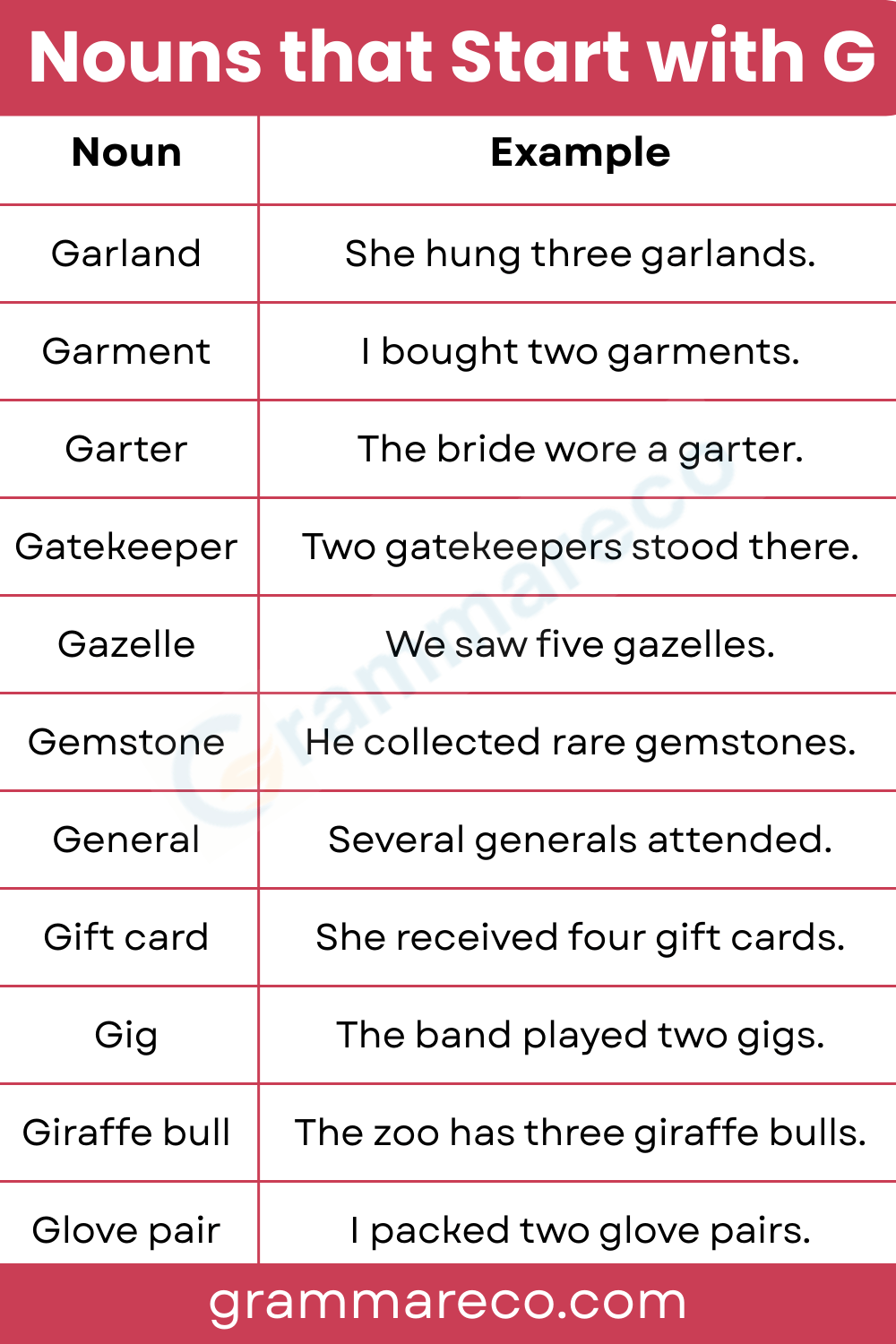 Countable Noun Starting with G