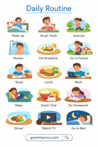 200+ Daily Routine Vocabulary Words list in English with Pictures ...