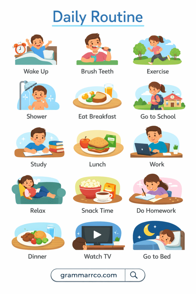 200+ Daily Routine Vocabulary Words list in English with Pictures ...