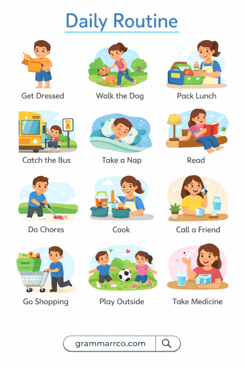 200+ Daily Routine Vocabulary Words list in English with Pictures ...