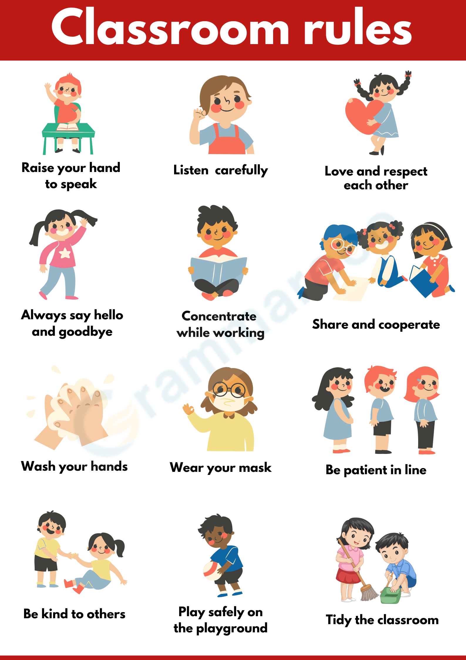 Essential Classroom Rules List with Pictures