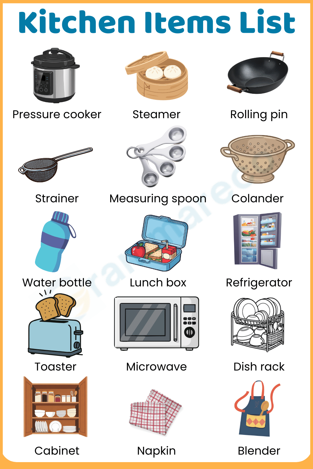 Essential Kitchen Tool with Names with Photos