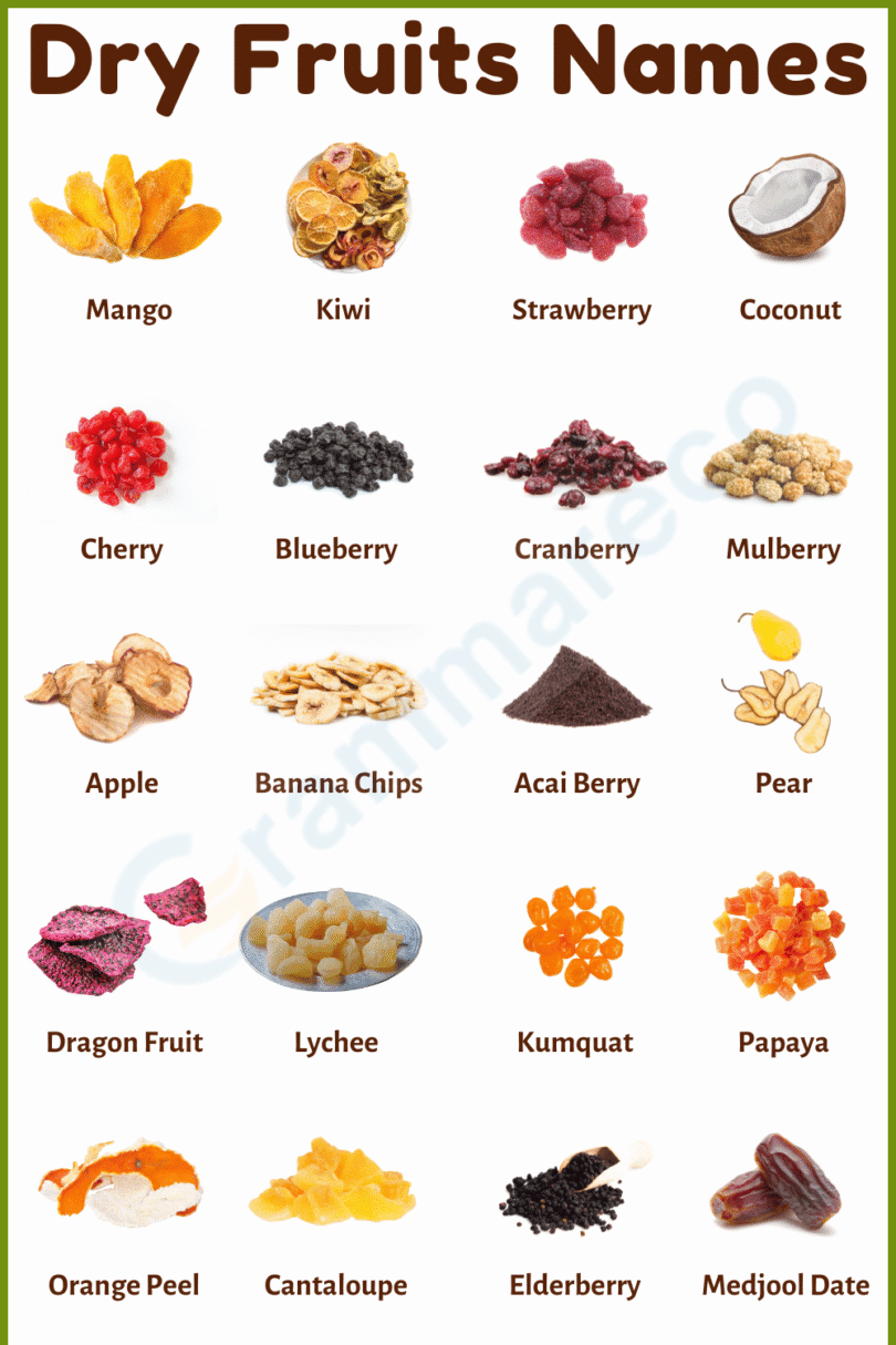 100+ Dried Fruits Names and Pictures: List, with Benefits and Uses ...