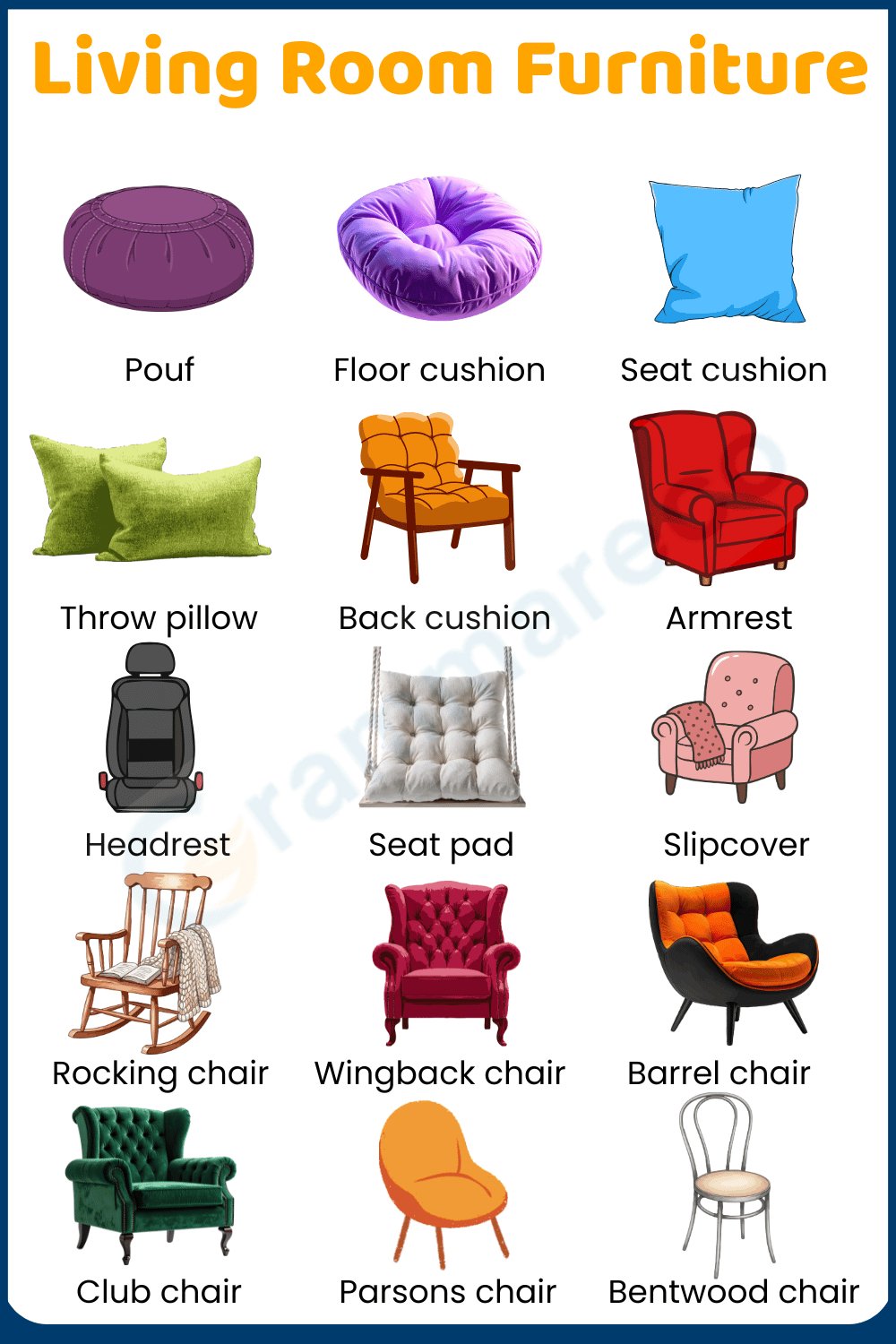 Living Room Décor Inspiration with Pictures