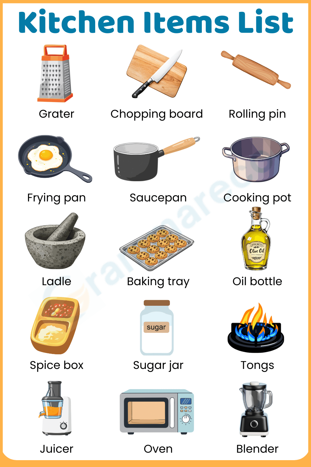 Names of Kitchen Items and Tools with Images