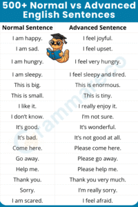 Normal Sentence Examples 500+ Normal vs Advanced English Sentences with Pictures & PDF ...