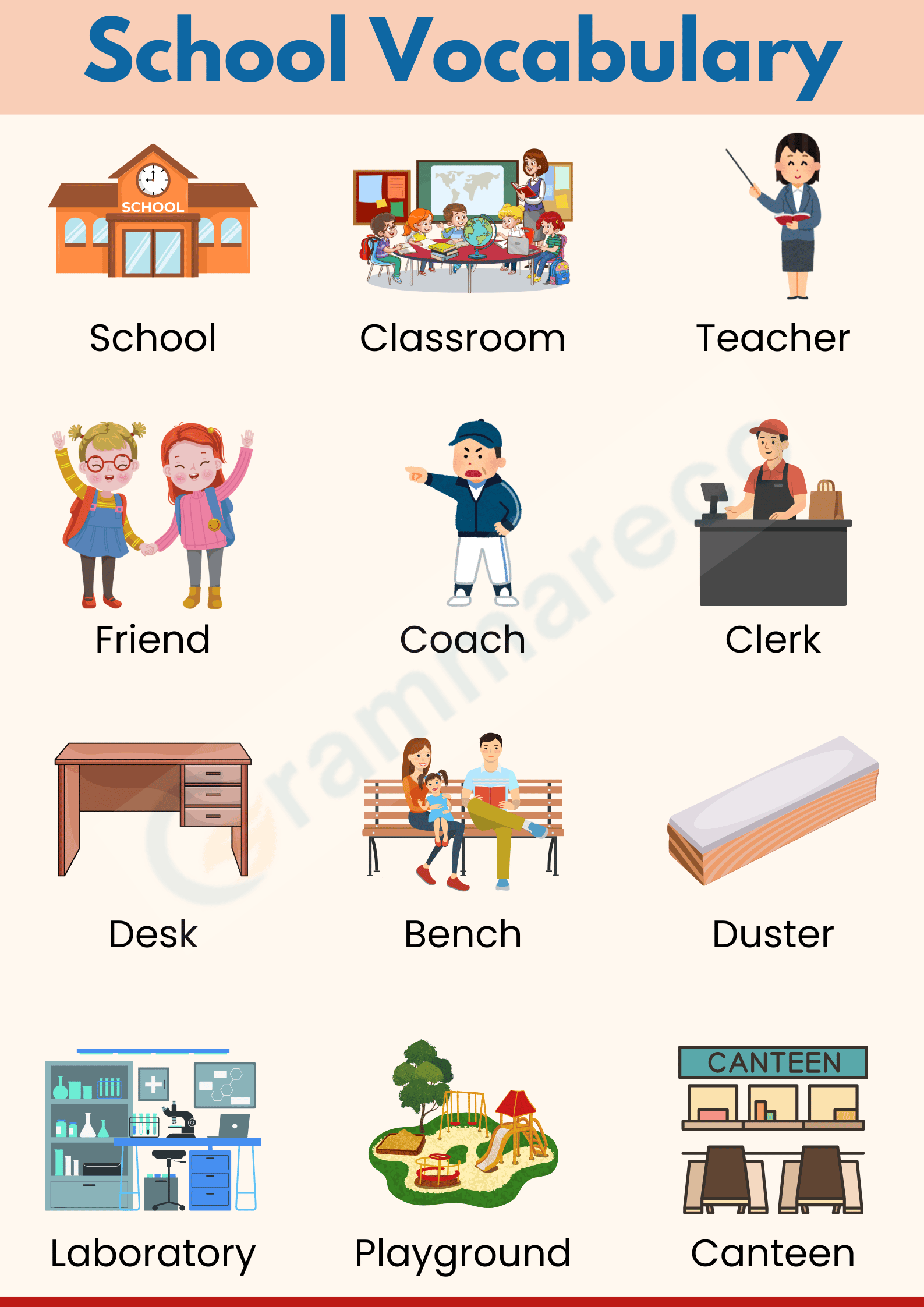 School Vocabulary Words List and their Pictures