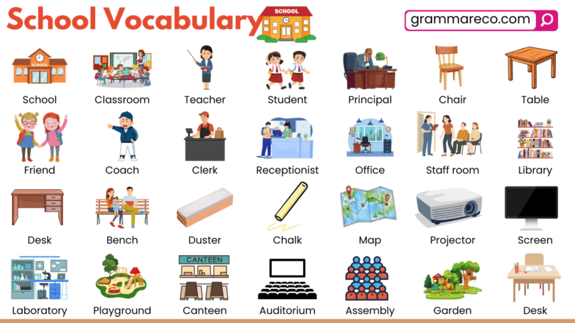 200+ School Vocabulary Words List for Students with their Pictures