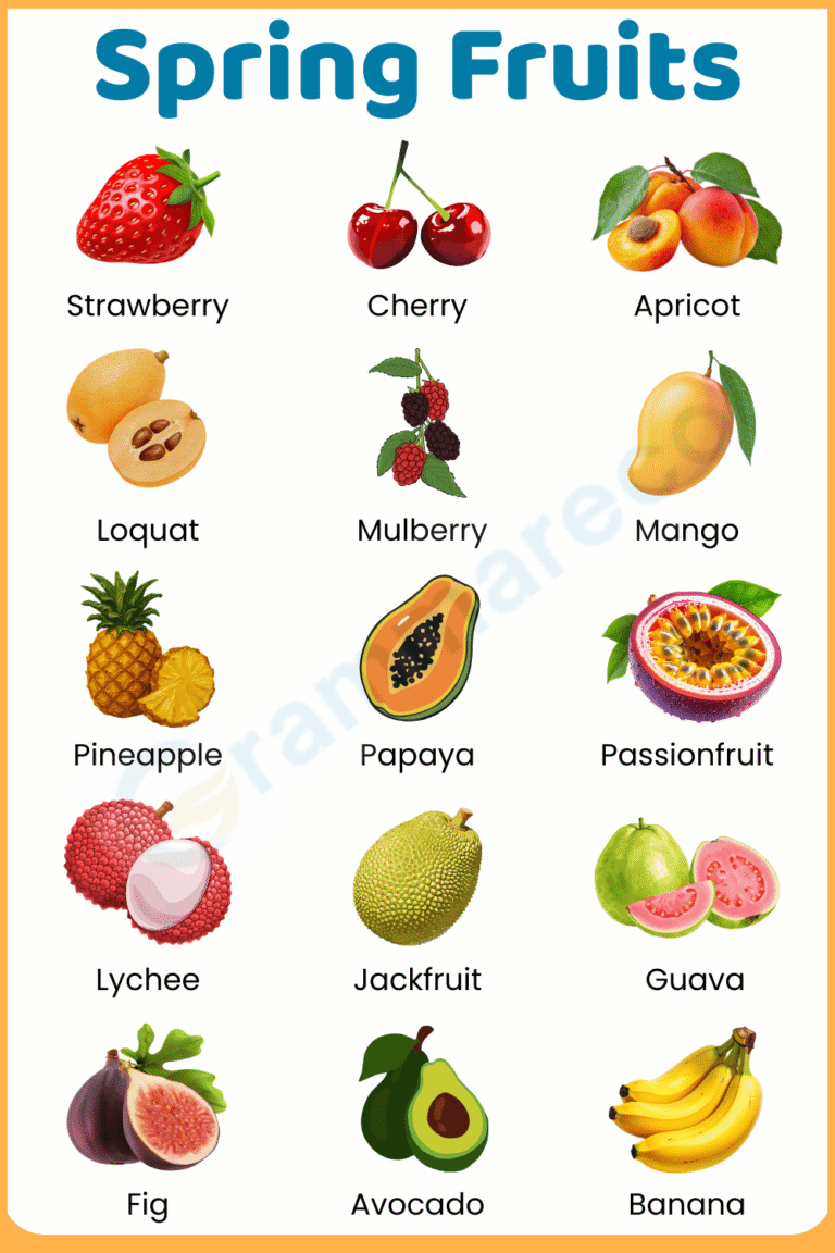 Spring Fruits: 100+ Fruits that are in Season in Spring with Pictures ...