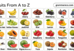 250+ Fruits Name A to Z with Pictures: Alphabetical Fruits List